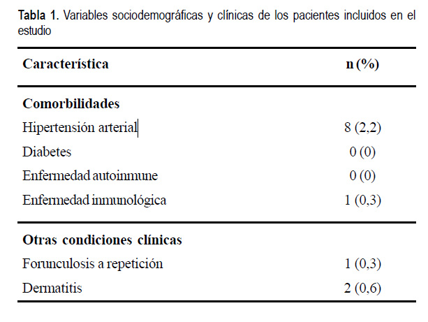 Desenlaces-caracter%C3%ADsticas-1.jpg