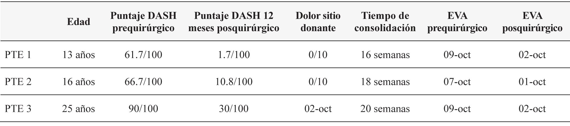 tabla1.jpg